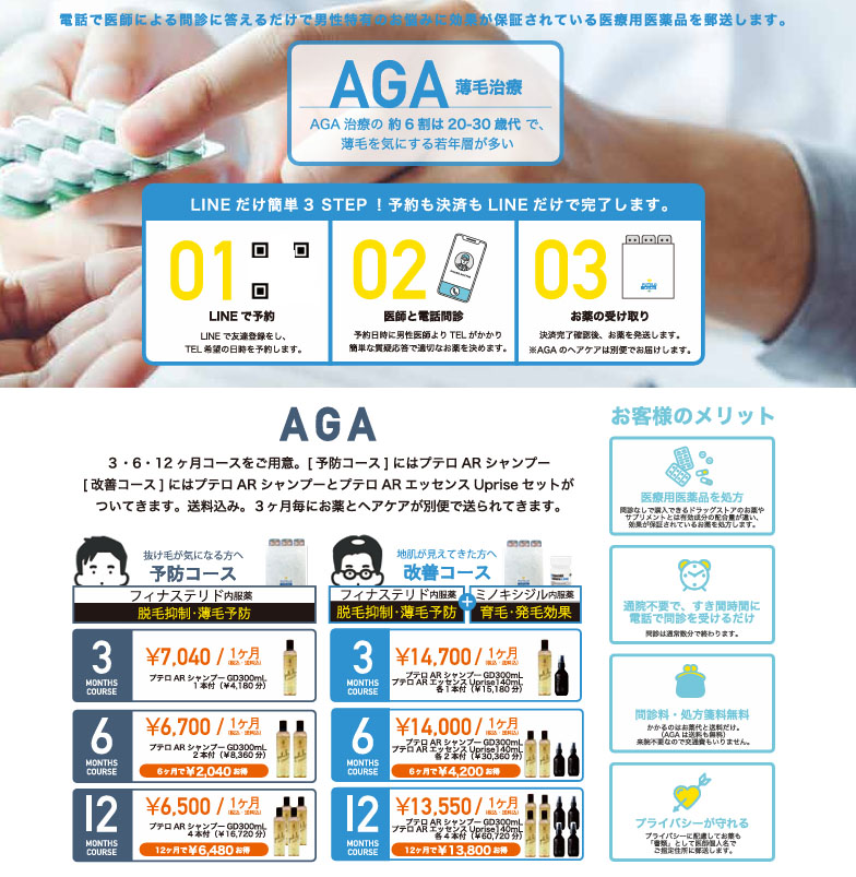 AGAオンラインクリニック説明